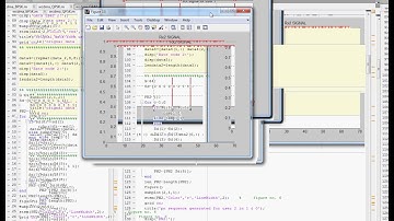 Multi Subcarrier OVSF Code Allocation in WCDMA Original