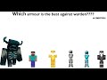 Which armor is the most powerful against Warden in Minecraft????