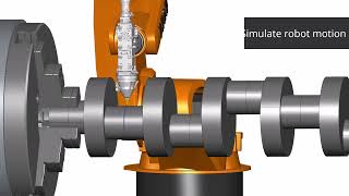 Robotmaster - Cladding KUKA