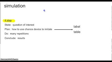 Stats - 5.1 - Randomness, Probability, and Simulation