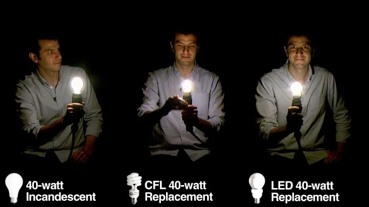 Light Bulb Lineup: Comparing Incandescent Bulbs with CFLs and LEDs