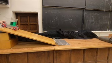 Demo 10302: Beaker of Water on a Ramp