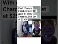 Viral “Creepy Doorbell Guy” Hit With 4 Felony Charges, Bail Set at $250K