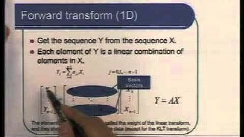 L40-Transform Coding Part-I