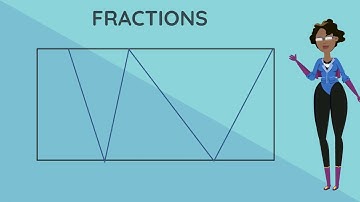 Representing fractions (Standard 3) - pennacool.com