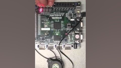 Lab 1 nexys board. ECE 281