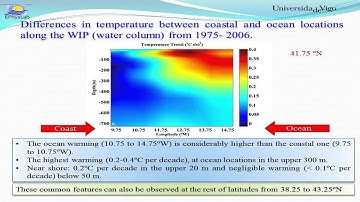 Ocean warming in coastal upwelling areas