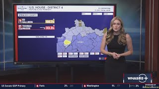Massie-Gallrein Race Latest + Massie's history with Trump | Kentucky Primary Election Update
