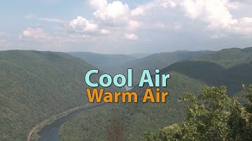 How Weather Can Impact Air Quality