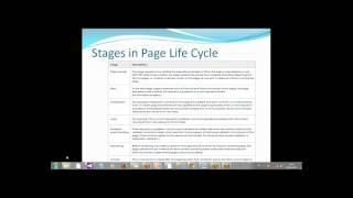 Net 33 ASP Page Life Cycle
