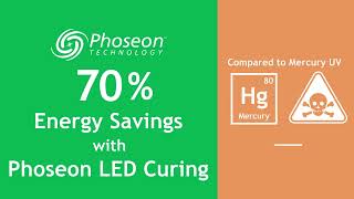 UV LED - The only sustainable choice for UV curing