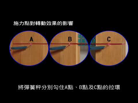 5 3 3 實驗DVD 影響物體轉動的因素