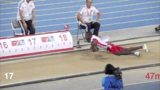 World Champs Daegu Triple jump Slowmo