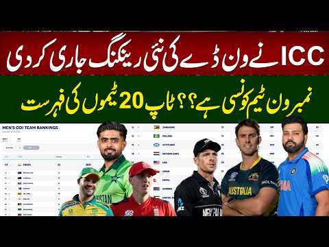 ICC Releases New ODI Rankings | Who Is the No.1 Team? Full Top 20 Teams List Revealed