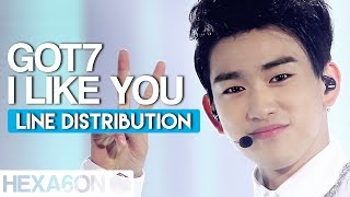 Vignette de la vidéo "GOT7 - I Like You Line Distribution (Color Coded)"