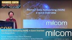 NDN Intro - Lixia Zhang / NDN Tutorial @ MILCOM 2018