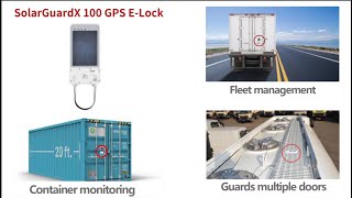 World's 1st Solar Powered 4G GPS E-lock - SolarGuardX 100 Padlocks for containers and cargos
