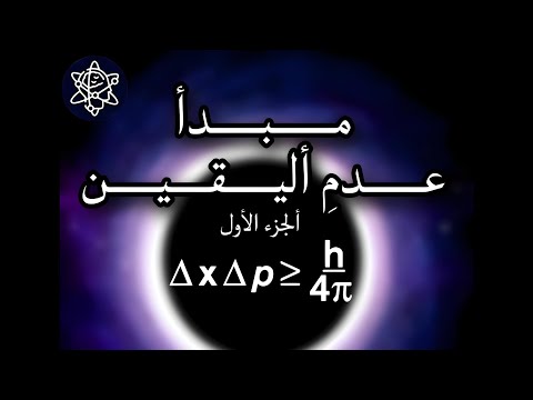 مبدأ عدم اليقين أو اللادقة لهايزنبرغ