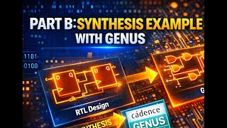 Demo- Synthesis example with Genus | Video 13b
