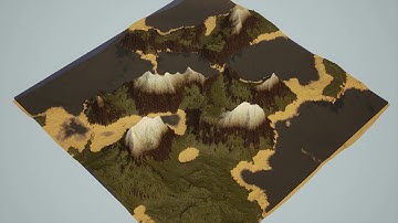 Houdini to UE4 Procedural Terrain