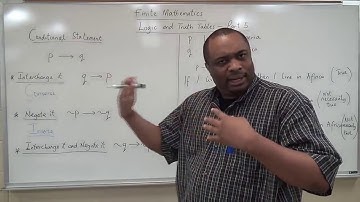 Logic and Truth Tables - Part 6: Variations of the Conditional Statement