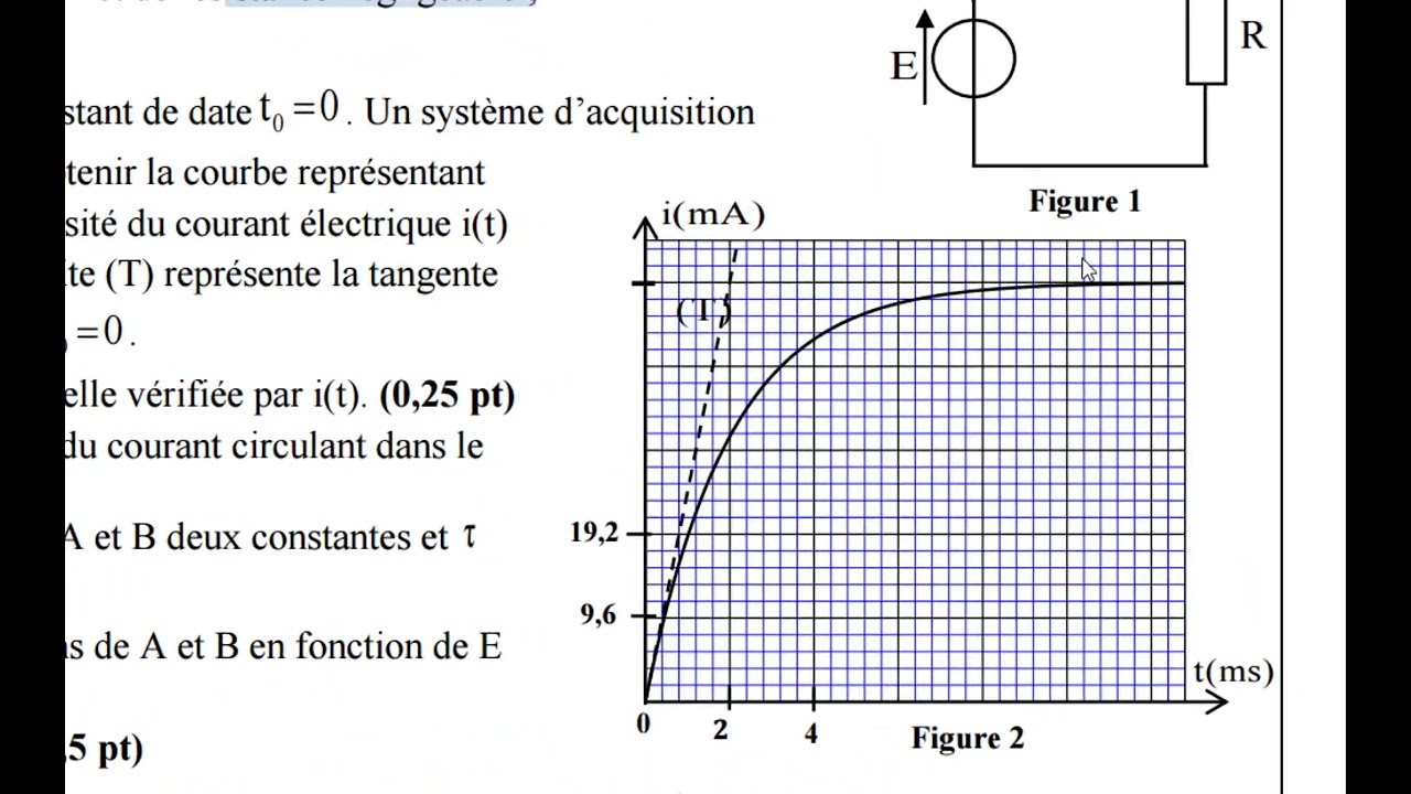 Exercice d’électricité circuit RL et RLC et exercice de modulation d’amplitude correction exam 2023