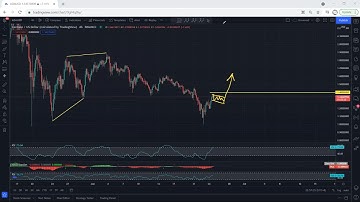 ADA - Cardano Technical Analysis for June 24, 2021 - ADA