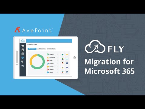 FLY Migration for Microsoft 365