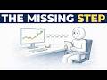 Master the 15-Minute Chart: 5 Steps to Profitable Consistency