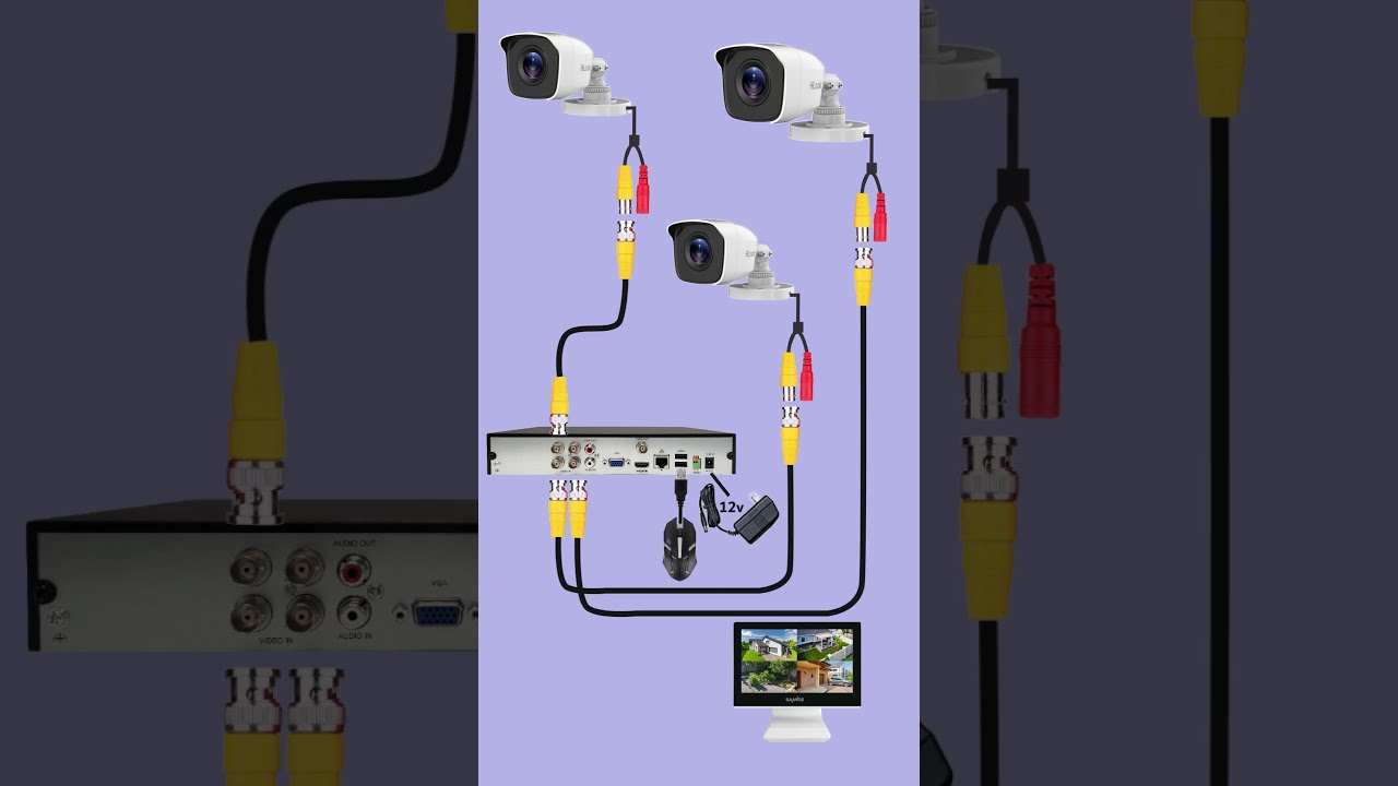 How To Install CCTV Camera Step By In Under 30 Minutes 