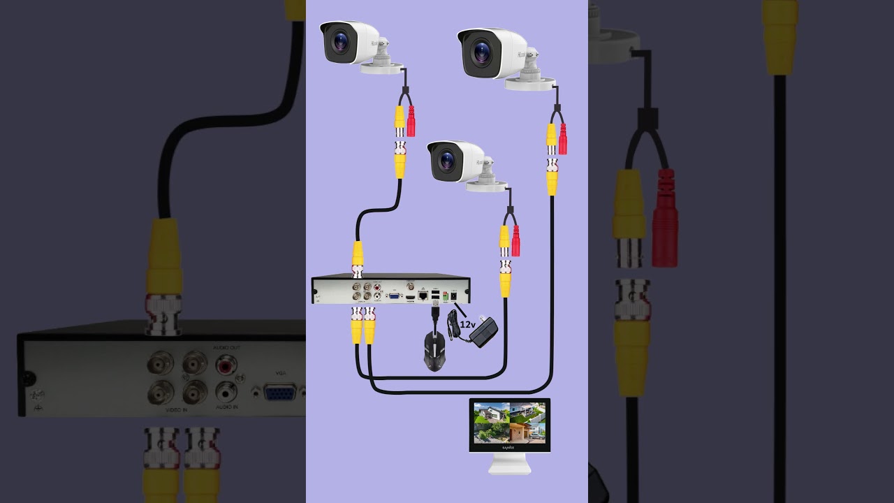 How to Install CCTV Camera Step by Step in Under 30 Minutes!
