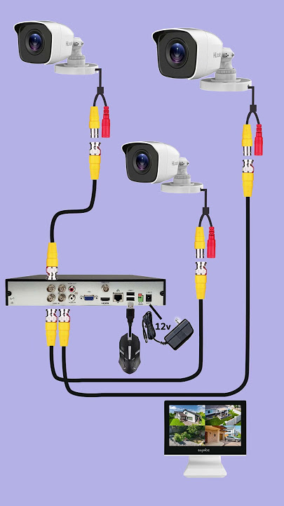 How to Install CCTV Camera Step by Step in Under 30 Minutes!