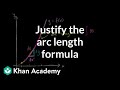 Arc length intro | Applications of definite integrals | AP Calculus BC | Khan Academy