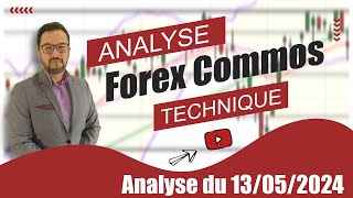 Analyse technique Forex du 13-05-2024 en Vidéo par boursikoter