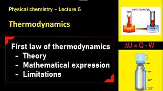 Thermodynamics || Lecture 6 || First law of thermodynamics #science #chemistry #notes