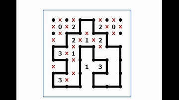 How to Solve Slitherlink Puzzles