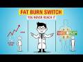 The Exact Moment Your Body Starts Burning Fat (Why Most People Never Reach It)