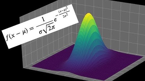 Normal Distribution: Probability Density Function Derivation