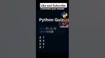 Python Programming quiz @CodeGlobal #pythondeveloper #pythonprogramming #coding #developers #quiz