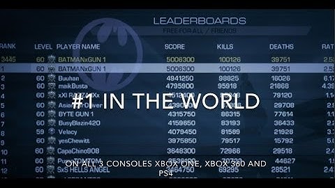 #1 In The World FFA On All Consoles | BATMANxGUN 1