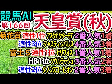 【天皇賞・秋2022】競馬AI・ラップ解析ソフトMonarchによる第166回・天皇（秋）2022予想情報【ヨルゲンセンの競馬】