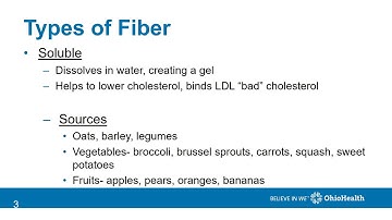 Nutrition Part 3: Dietary Fiber and Sugar