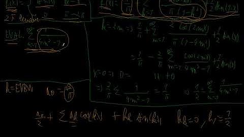 Evaluate the sum from 1 to infinity of1/(4n^2) using Fourier Series