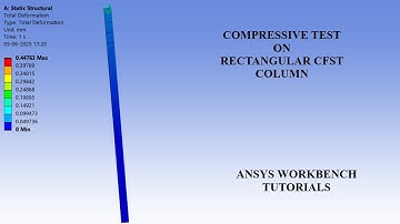 Compressive Test | CFST Rectangular Concrete Column | Static Structural | ANSYS Workbench Tutorials