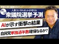 【緊急収録】10/27衆議院議員選挙予測。AIが示す衝撃の結果。自民党単独過半数確保なるか？