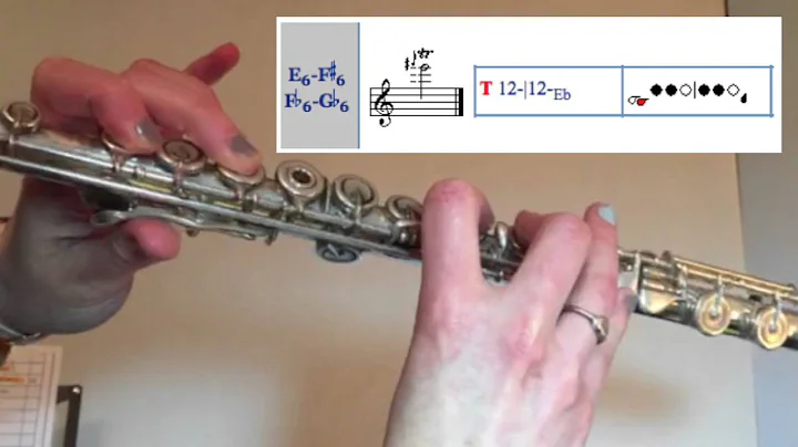 Mastering Flute Trill Fingerings in the Third Octave