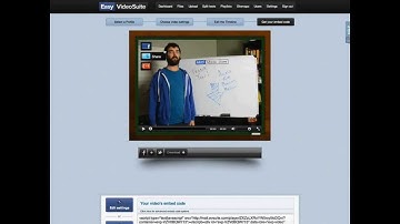 Easy Video Suite Review