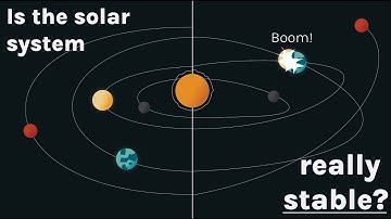 The butterfly effect and chaos theory | 2023 Breakthrough Junior Challenge