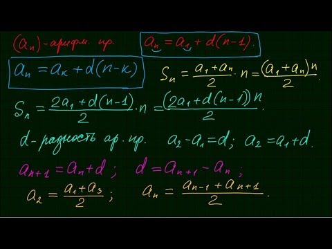 Видео: Какие все формулы для математики?