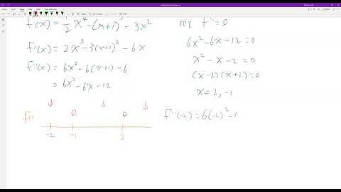 CPP - MAT 1200 Calc for Life Sciences 4.2 Point Of Inflection